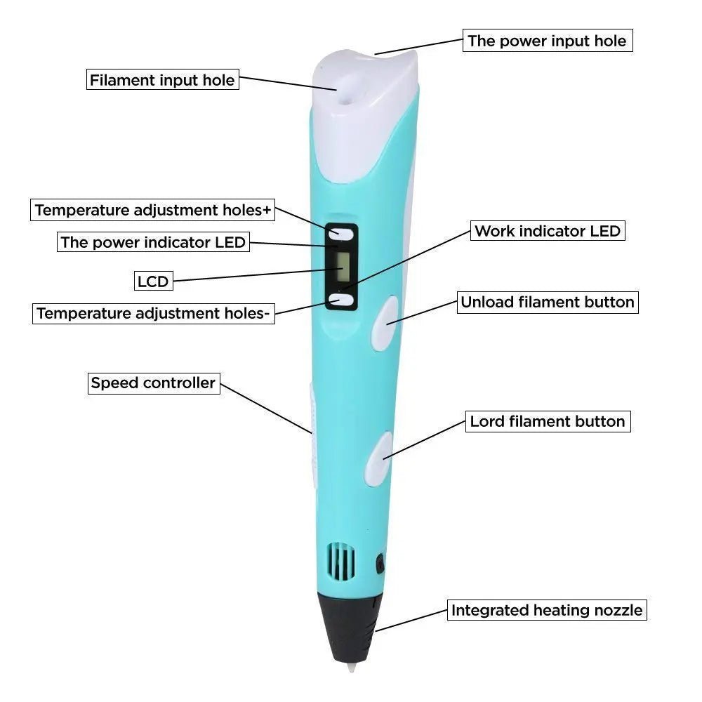 3D Printing Pen - PLA Filament - Divinix store
